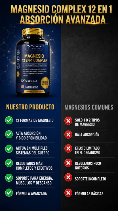 magnesio 12 en 1
